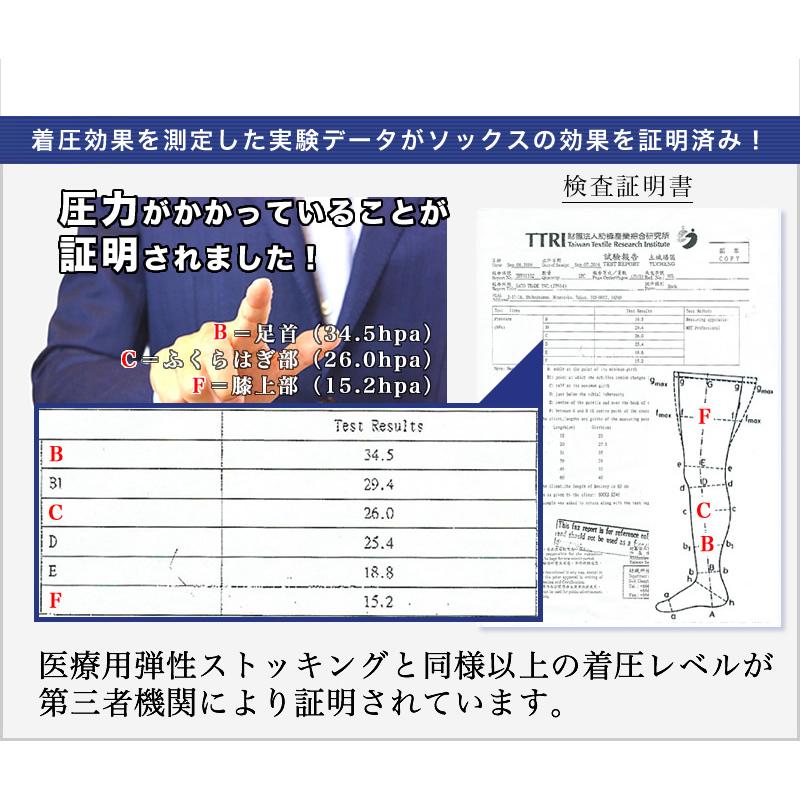 着圧ソックス メンズ 強圧 両足 大学客員教授推奨 特許取得 締 オープントゥ ひざ上 ニーハイ 弾性ストッキング むくみ 消臭 ブラック 男性用 爆買 | ブランド登録なし | 06