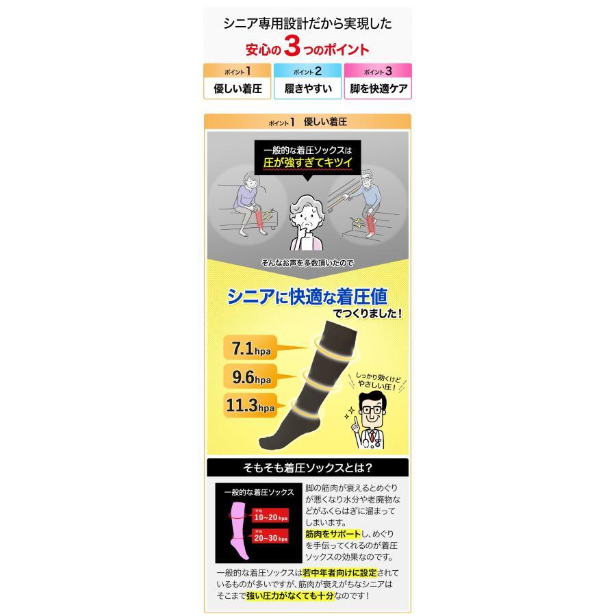 ふくらはぎ着圧サポーター 着圧ソックス S/Mサイズ　むくみ対策 スポーツ用 やさしい 着圧ソックス ふくらはぎサポーター 両足 男女兼用 メンズ