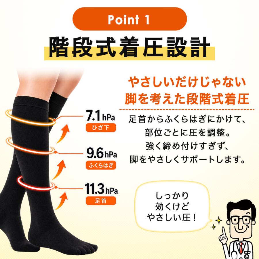 ひるおびで紹介 やさしい 着圧ソックス ふくらはぎサポーター 両足