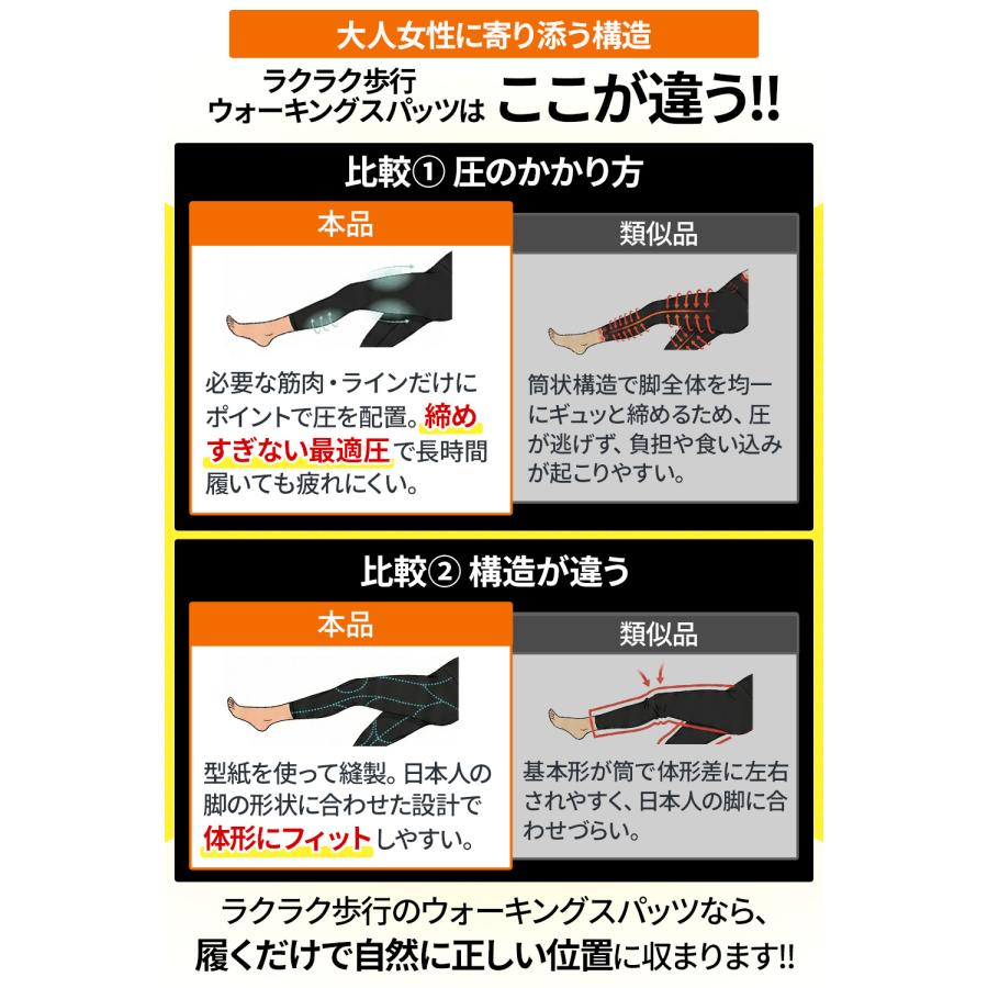 ウォーキング スパッツ ラクラク歩行 レディース 米国公認 カイロプラテクター監修 運動 スポーツ サポーター 着圧スパッツ 着圧レギンス 50代 60代 70代 | ブランド登録なし | 06