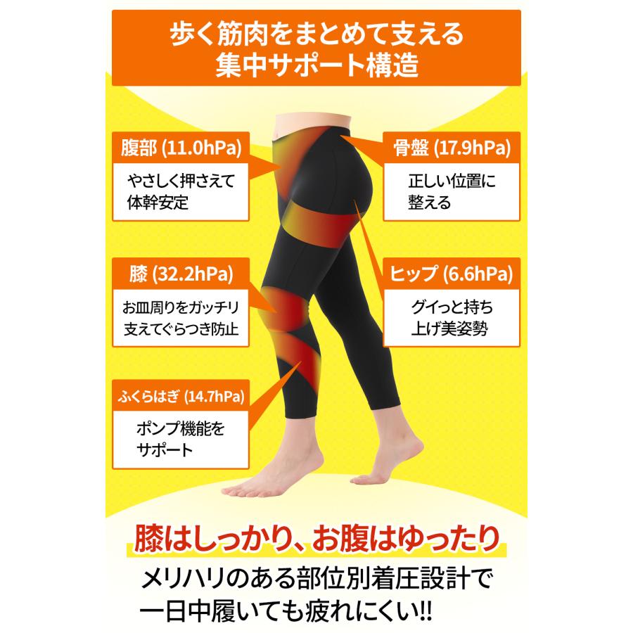 ウォーキング スパッツ ラクラク歩行 レディース 米国公認 カイロプラテクター監修 運動 スポーツ サポーター 着圧スパッツ 着圧レギンス 50代 60代 70代 | ブランド登録なし | 07