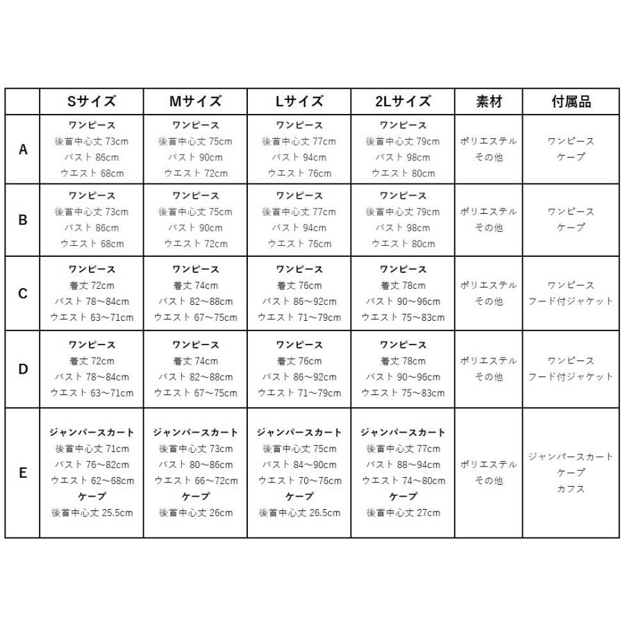 コスプレ クリスマス サンタ 青 緑 黒 福袋特集 個性派 プレゼント フード ケープ 仮装 レディース 衣装 おしゃれ かわいい