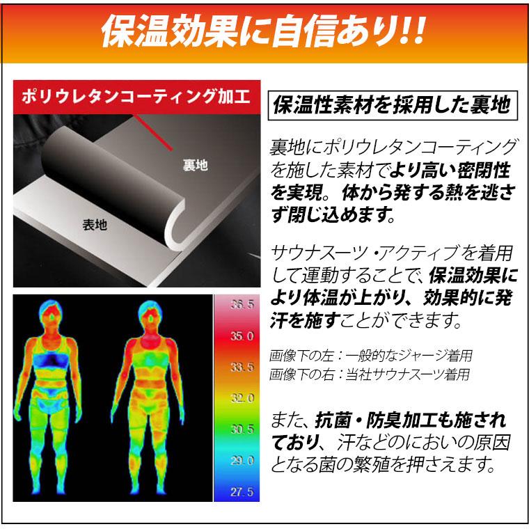 BODYMAKER（ボディメーカー） BURN-SUIT サウナスーツアクティブ