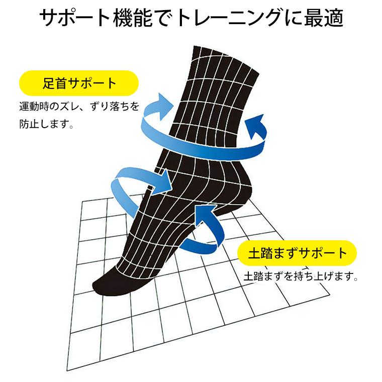 RX ランニング5本指ソックス BODYMAKER ボディメーカー ランニング ソックス ショート丈 靴下 5本指 くるぶし |  | 06