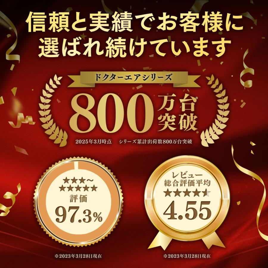 ドクターエア（DOCTORAIR） ホットアイマスク 3Dアイマジック