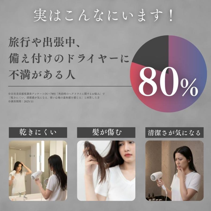 ドライヤー ドクターエア ミラジェットドライヤー BDR-01 ヘアドライヤー 速乾 大風量 冷熱風 軽量 旅行用 旅行 母の日 爆買 | ドクターエア | 08