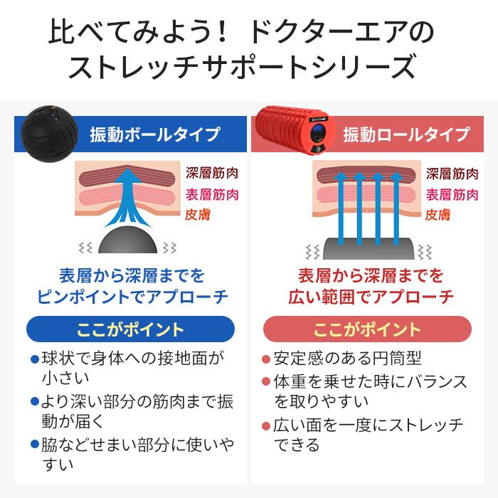 8/4〜6+9%・8/5〜6エントリー+5% ストレッチボール ドクターエア 3D