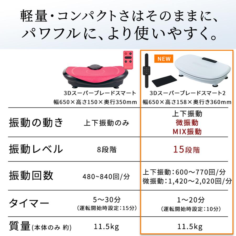 ステッパー ドクターエア 3Dスーパーブレードスマート2 ESB-08 静音 ダイエット ブルブル振動マシン 振動マシン 母の日 爆買 | ドクターエア | 17