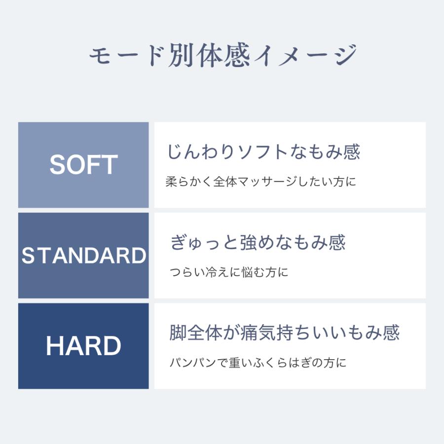 【両足セット】フットマッサージャー ドクターエア 3Dレッグマッサージャー AIR 両足セット MF-09 ふくらはぎ マッサージ器 足 爆買 | ドクターエア | 15