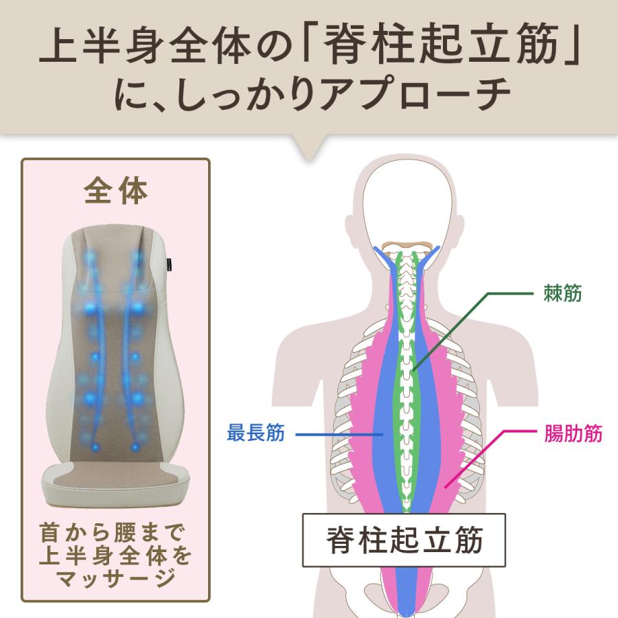 ドクターエア 3Dマッサージシートプレミアム2 MS-07 マッサージ器 肩こり 腰 マッサージシート | ドクターエア | 11