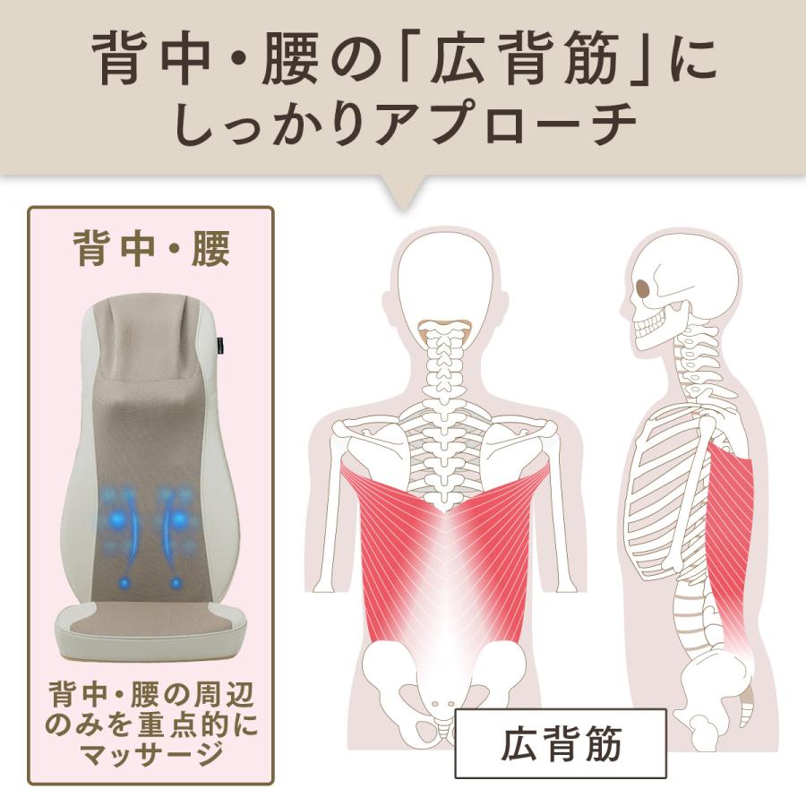 ドクターエア 3Dマッサージシートプレミアム2 MS-07 マッサージ器 肩こり 腰 マッサージシート | ドクターエア | 12