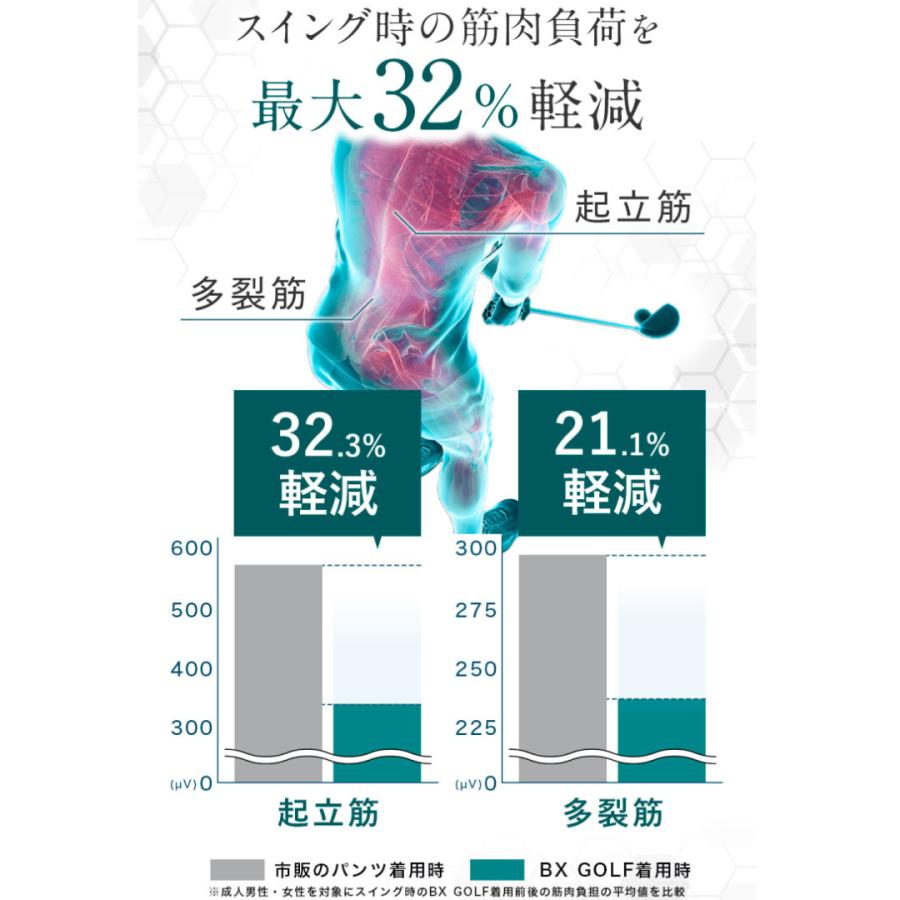 BXGOLFLONG ゴルフギア ゴルフ用 補正下着 アドレスサポートインナー