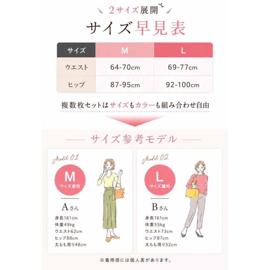 はくだけ整体 補正下着 整体ショーツLONG 骨盤サポート ガードル