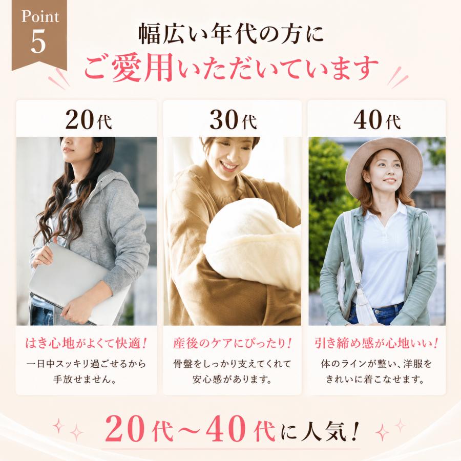 はくだけ整体 爆買 補正下着 骨盤ガードル 整体ショーツLONG 美姿勢
