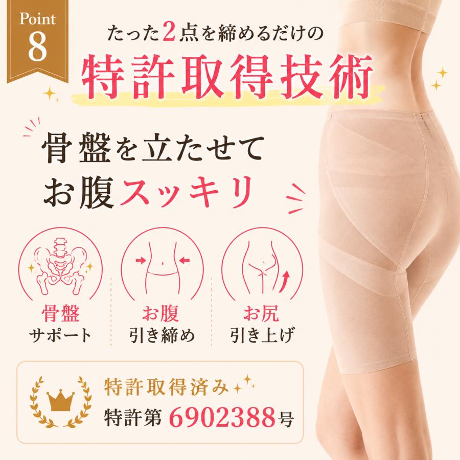 はくだけ整体 爆買 補正下着 骨盤ガードル 整体ショーツLONG 美姿勢