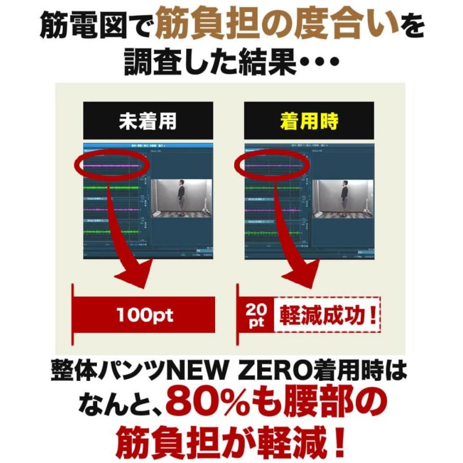 はくだけ整体 整体パンツ NEWZERO ニューゼロ 骨盤 反り腰 姿勢