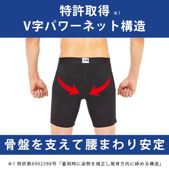 整体パンツ NEWZERO ニューゼロ 2枚セット補正下着 腰サポート下着 腰痛  骨盤 反り腰 姿勢 矯正 コルセット　2枚セット | はくだけ整体 | 04