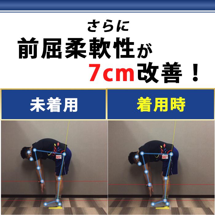 整体パンツ NEWZERO ニューゼロ 2枚セット補正下着 腰サポート下着 腰痛  骨盤 反り腰 姿勢 矯正 コルセット　2枚セット | はくだけ整体 | 07