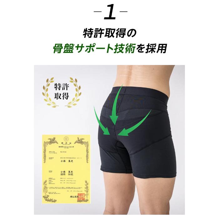 はくだけ整体 爆買 父の日 メンズ補正下着 整体パンツZEROBotanic 腰