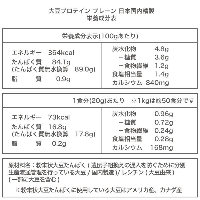 大豆プロテイン3kg 無添加プレーン 日本国内精製 ボディウイング | ボディウイング | 08