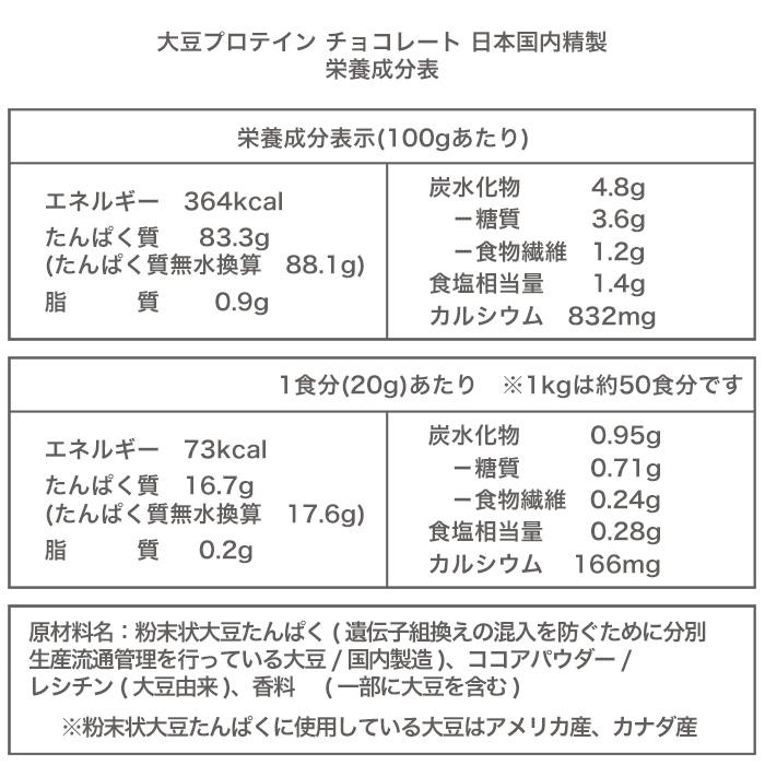 大豆プロテイン1kg チョコレート 日本国内精製 ボディウイング｜bodywings｜09