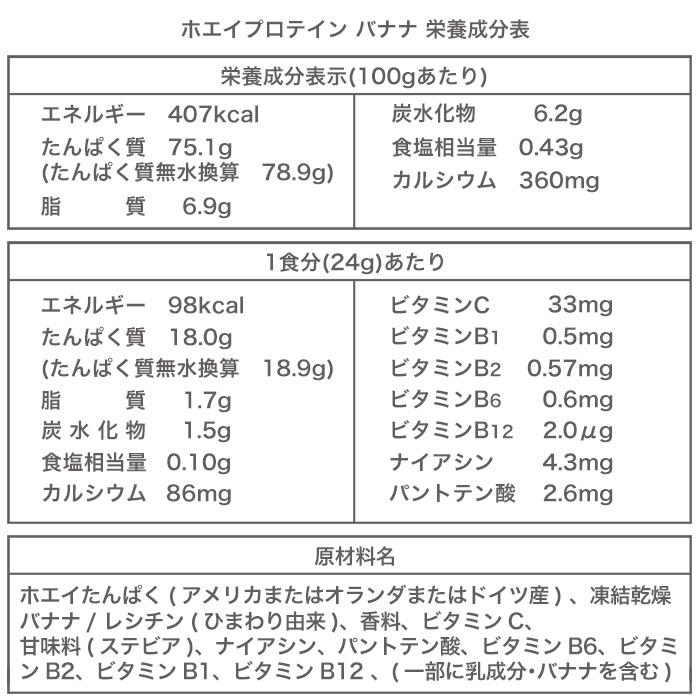 ボディウイング ホエイプロテイン バナナ 3kgセット : 公式ボディ