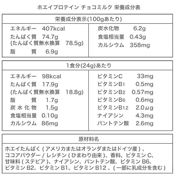 ボディウイング ホエイプロテイン チョコミルク 1kg : 公式