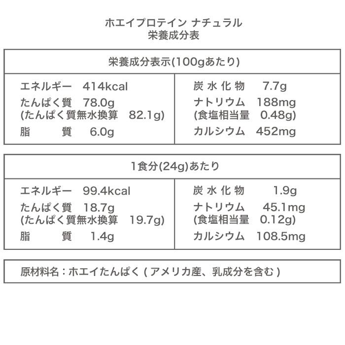 ホエイプロテイン3kg 無添加 ナチュラル ボディウイング｜bodywings｜08