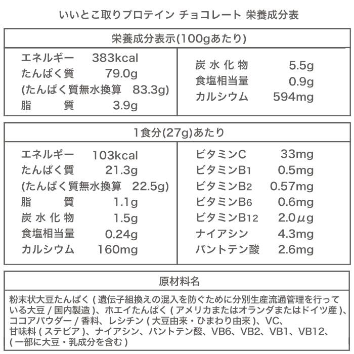ツインたんぱく 大豆＋ホエイ いいとこ取りプロテイン チョコレート3kg ボディウイングの画像