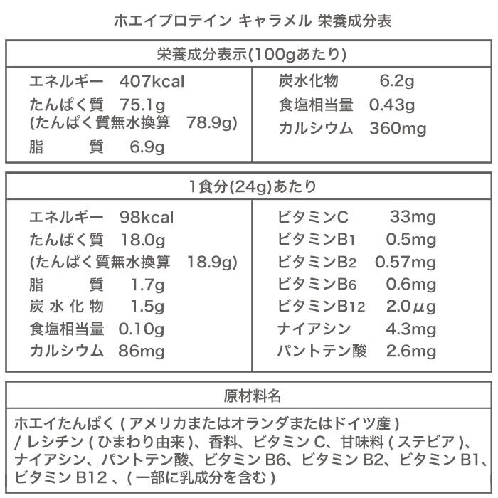 ボディウイング ホエイプロテイン 3kg キャラメル : 公式ボディ