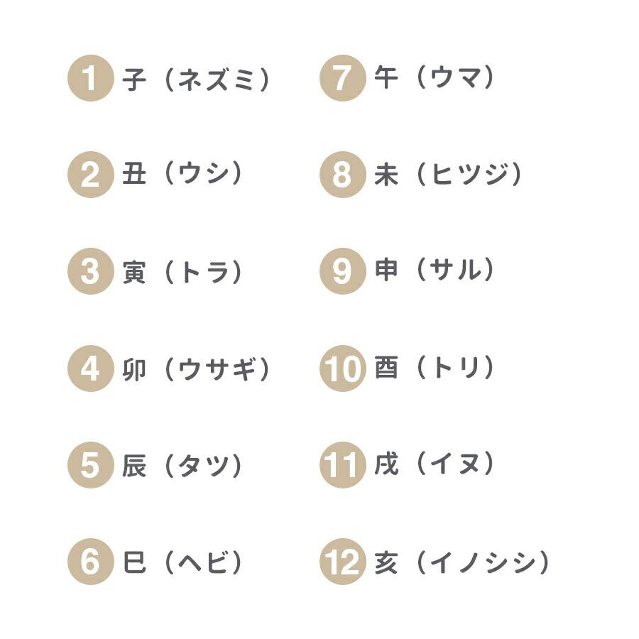 つげ干支ストラップ 十二支 組紐 キーホルダー マスコット 柘植 種類を
