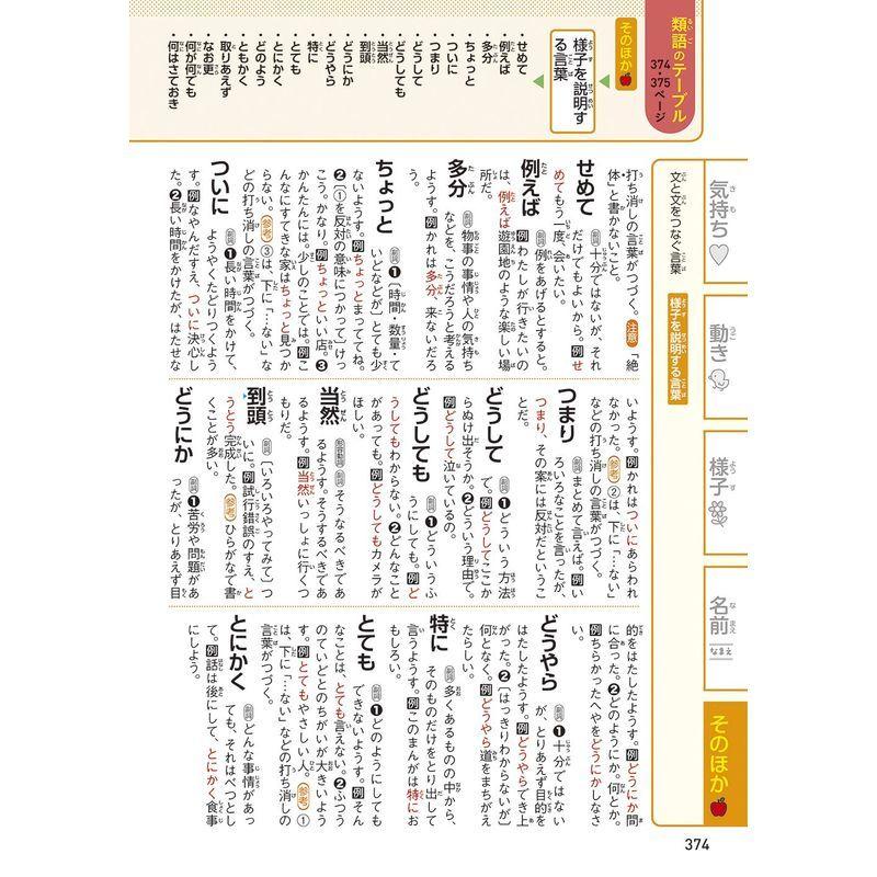 974円 新規購入 新レインボー 小学類語辞典 オールカラー