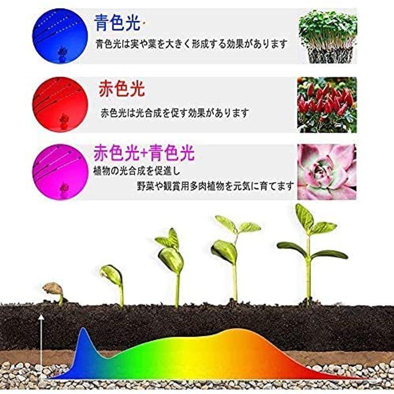 L Xon 0w相当 植物育成ledライト E26口金 赤青スペクトラム 0個led 搭載 植物育成用ランプ 水耕栽培ライト 室内用 Bohemian 通販 Yahoo ショッピング