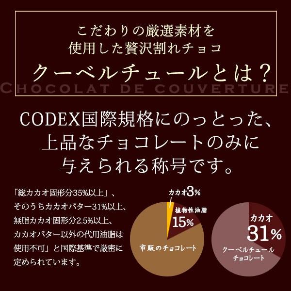 チョコレート 割れチョコ お取り寄せ スイーツ 訳あり スイート カシューナッツ 250g クーベルチュール使用 冷蔵便配送｜bokunotamatebakoya｜04