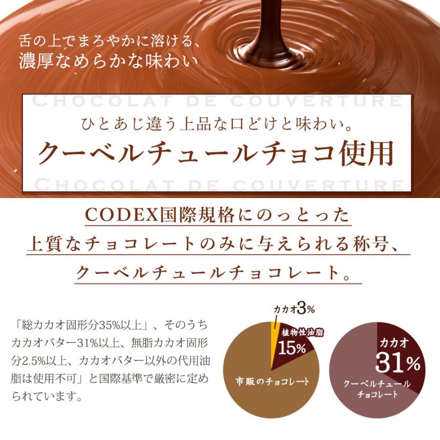 予約 バレンタイン 22 チョコ 送料無料 どきゅんとショコラ 6種類から1個選べる プチギフト かわいい Dkn S1 ぼくの玉手箱屋ー 通販 Yahoo ショッピング