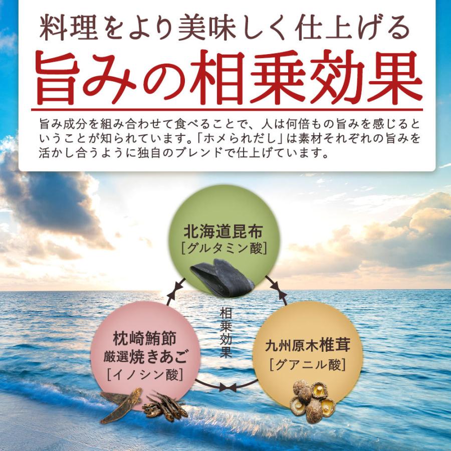 出汁 国産 ホメられだし 50包 和風 だしパック かつお 昆布 いわし あご さば のどぐろ 送料無料 グルメ 調味料 万能だし ポイント利用 | 大浜スイーツアカデミー | 12