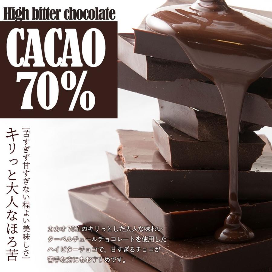 今季完売 チョコ 子供 ポイント消化 送料無料 ハイカカオ ハイビター 幸せとショコラ ミニハート型 小 ギフト スイーツ お菓子 I ぼくの玉手箱屋ー 通販 Yahoo ショッピング