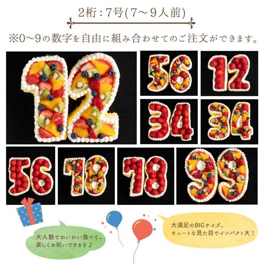 Xfp P C9usaqsm