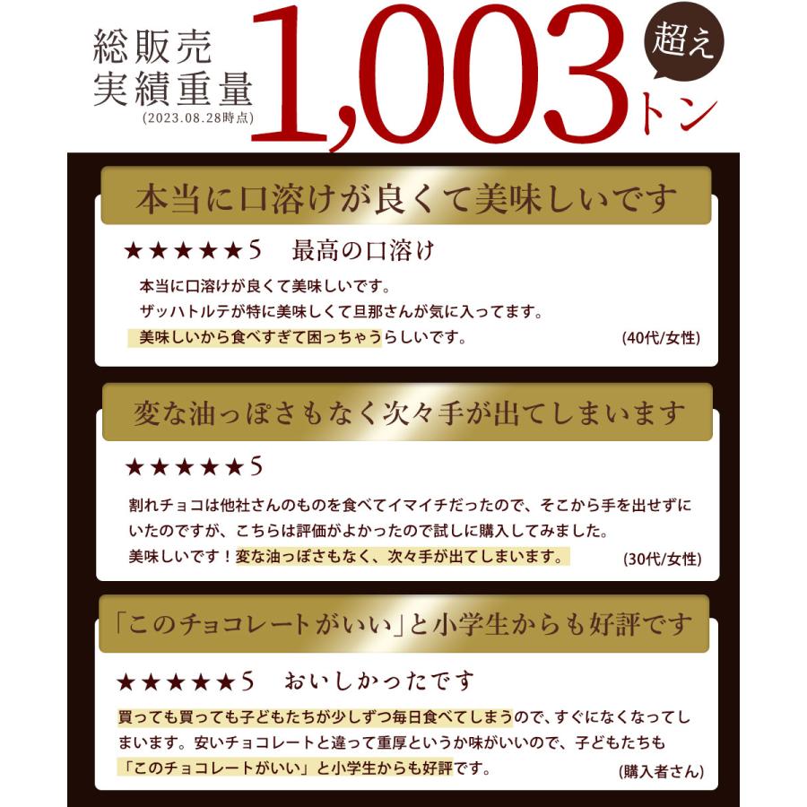 チョコレート 割れチョコ スイーツ チョコ 訳あり スイートショコラオレンジ 250g×2個 クーベルチュール 冷蔵便配送｜bokunotamatebakoya｜02