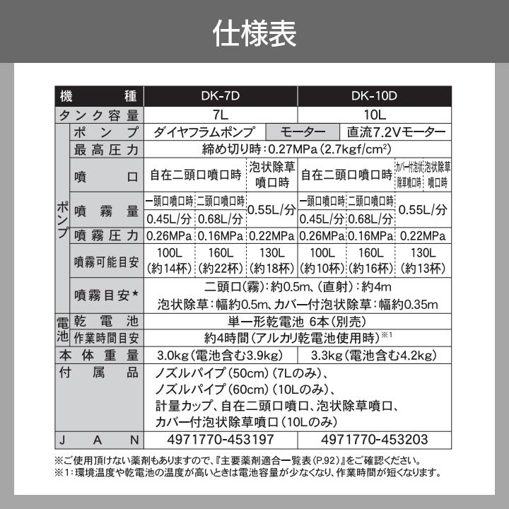 工進（KOSHIN） 電動噴霧器 噴霧器 乾電池 DK-10D 背負い式 最高圧力
