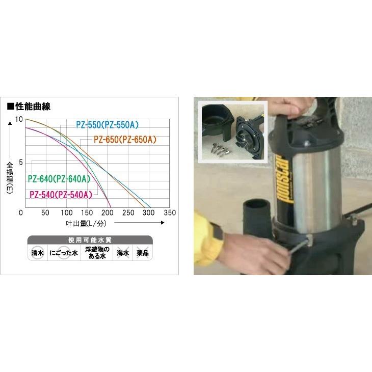 工進（KOSHIN） 水中 ポンプ モーター PZ-550 PZ-650 AC100V 100V