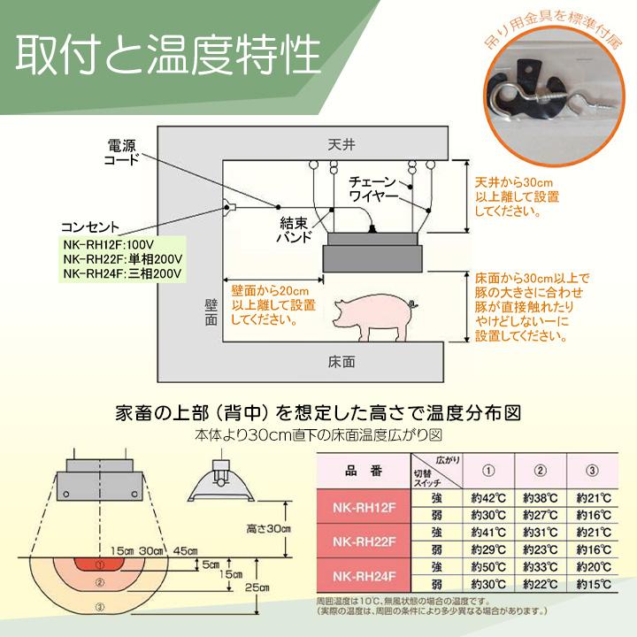Panasonic（パナソニック） コルツヒーター NK-RH12F 畜産ヒーター