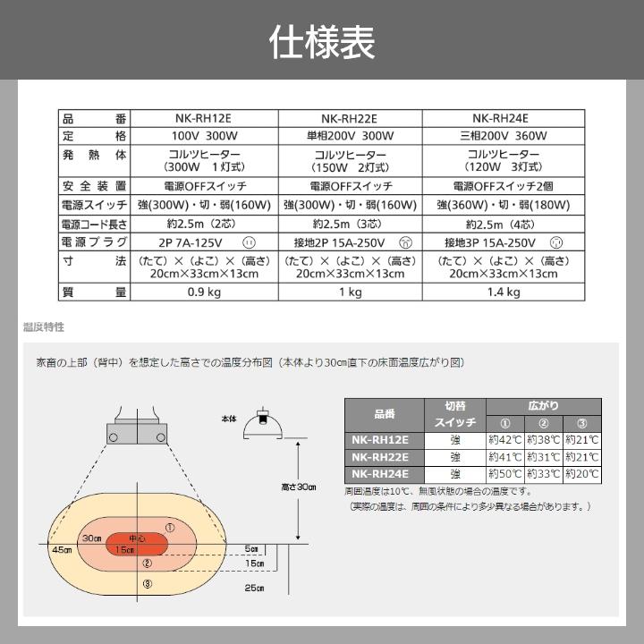 パナソニック コルツヒーター NK-RH22E Panasonic  畜産ヒーター 家畜ヒーター 吊り下げ Panasonic 畜産用｜bokunou｜11