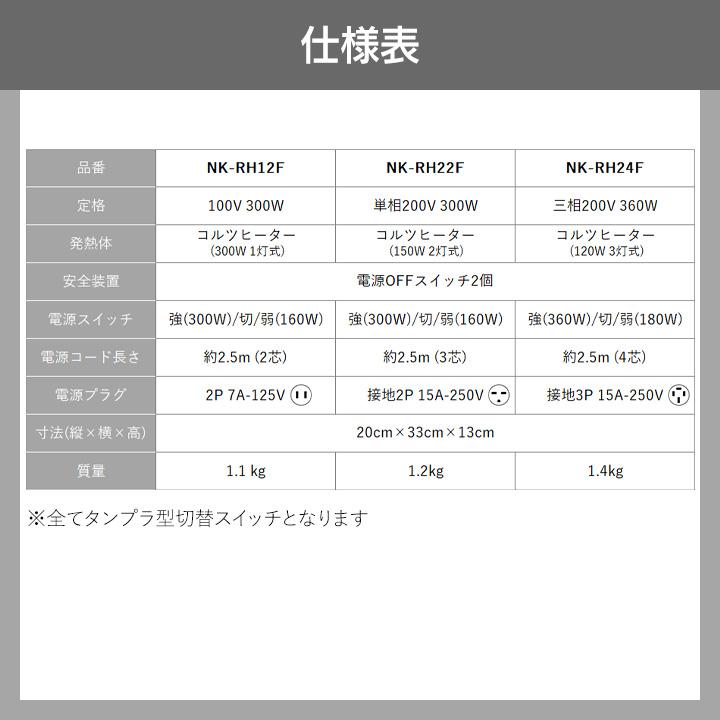 Panasonic（パナソニック） 【在庫有】パナソニック コルツヒーター NK