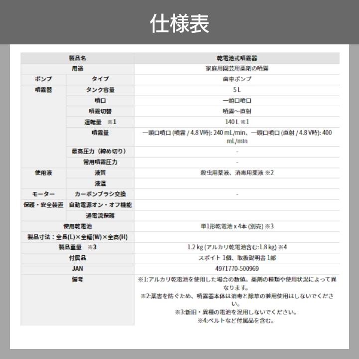 電動噴霧器 噴霧器 工進 乾電池 GT-5D ガーデンマスター 肩掛け式 5Lタンク 噴霧 防除 除草｜bokunou｜05