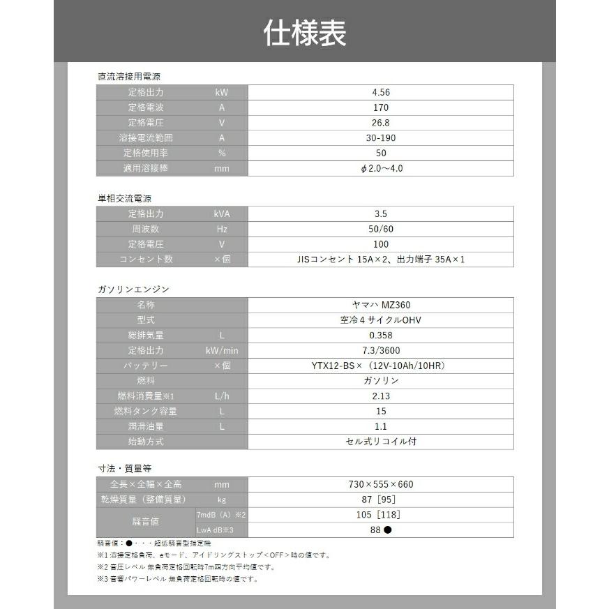 デンヨー 溶接機 GAW-190ES2 インバーター発電機 ウェルダー デンヨー 溶接機 GAW-190ES2 インバーター発電機 ウェルダー