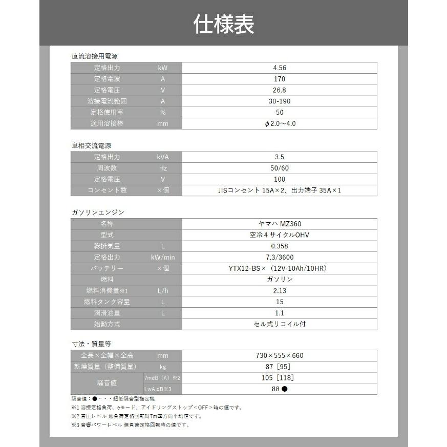 発電機インバーター デンヨー GAW-190ES2 3500W 3.5kVA インバーター発電機 ガソリンエンジン｜bokunou｜12