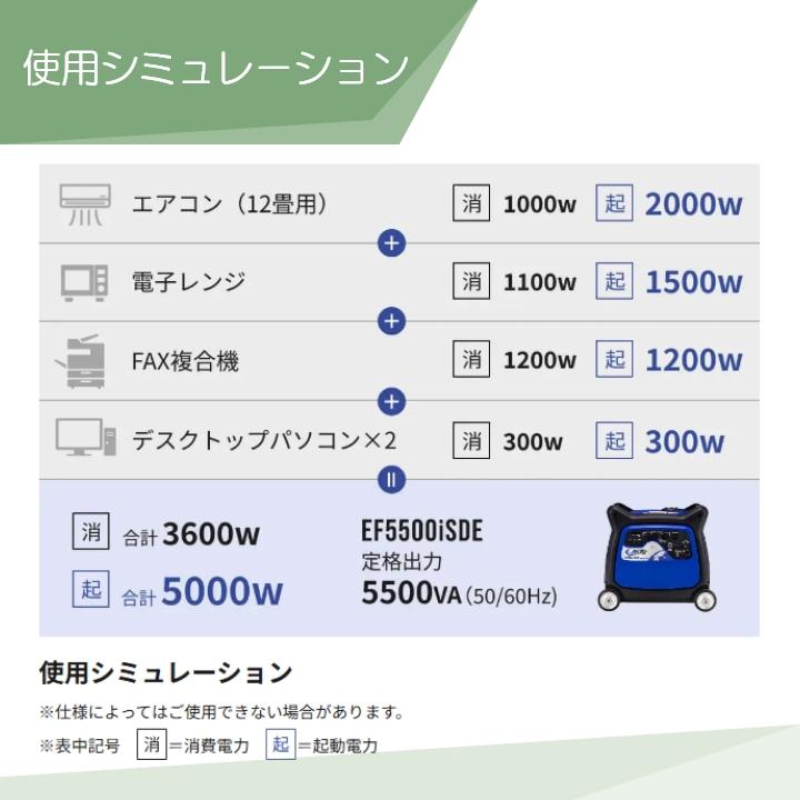 アースパワー 発電機 EF5500iSDE インバーター発電機 5.5kVA ガソリン 