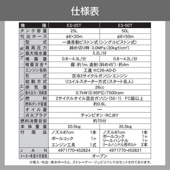 工進（KOSHIN） エンジン 噴霧器 動噴 ES-50T 置き型 タンク・キャリー