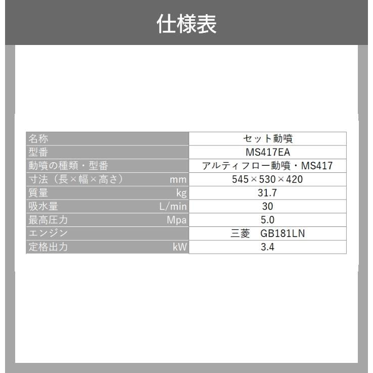 丸山製作所 2025年6月下旬入荷予定 エンジン 噴霧器 動噴 丸山製作所 2025年6月下旬入荷予定 エンジン 噴霧器 動噴